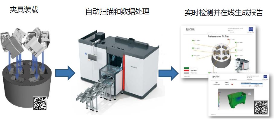 陕西陕西蔡司陕西工业CT